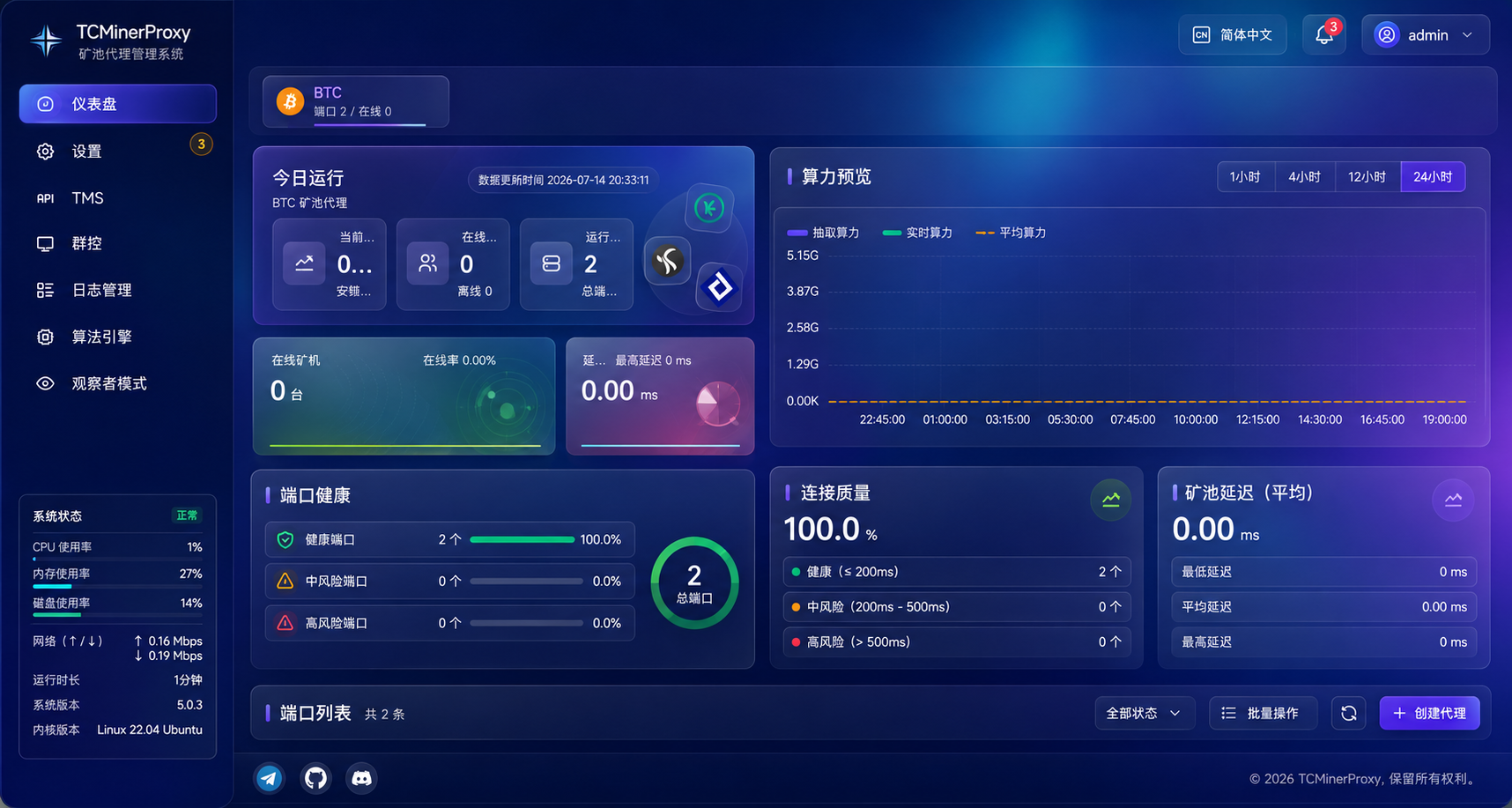 TCMinerProxy 极光紫客户端后台预览