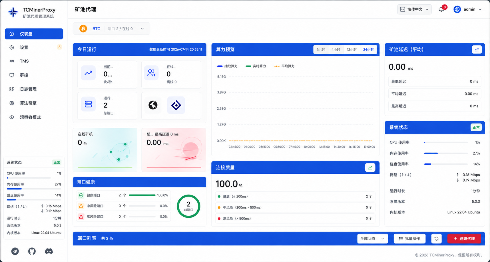 TCMinerProxy 科技蓝客户端后台预览