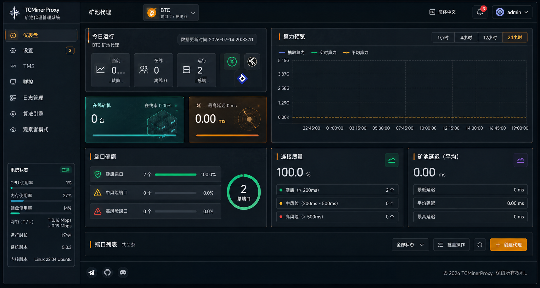 TCMinerProxy 石墨橙客户端后台预览