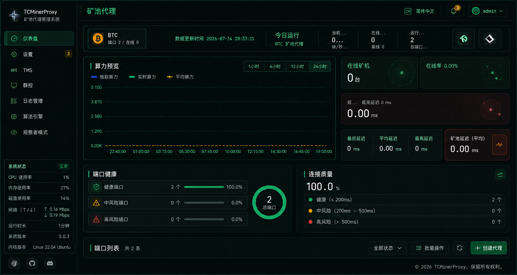 TCMinerProxy 矩阵绿客户端后台预览
