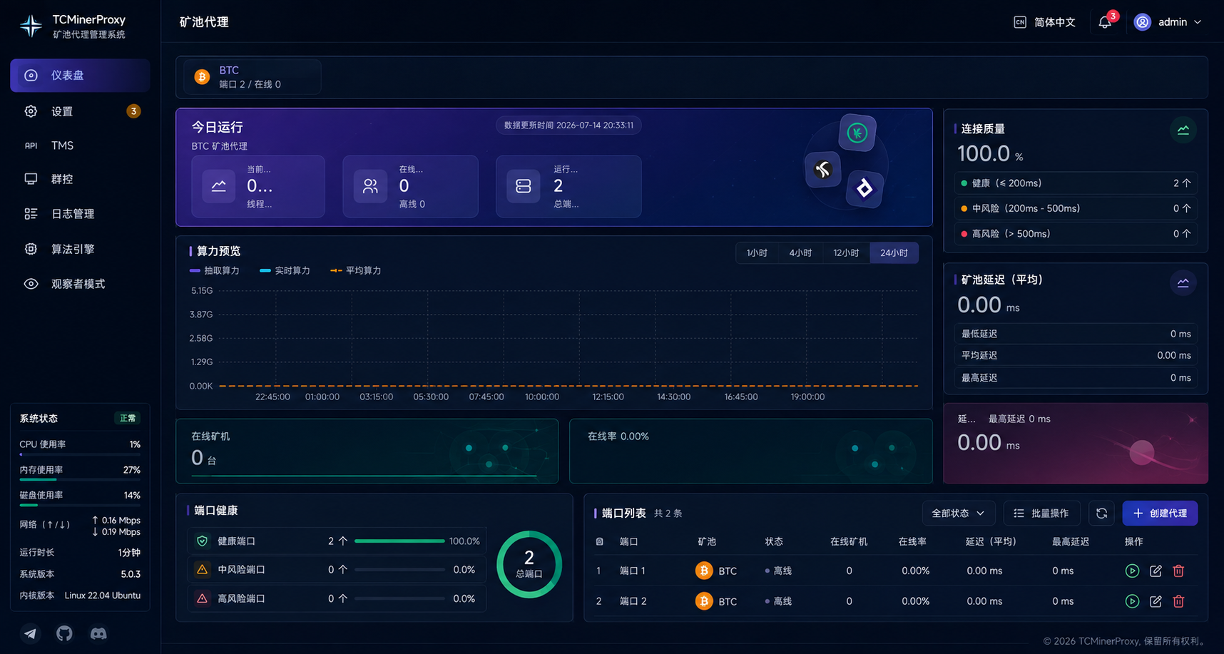 TCMinerProxy 午夜紫客户端后台预览