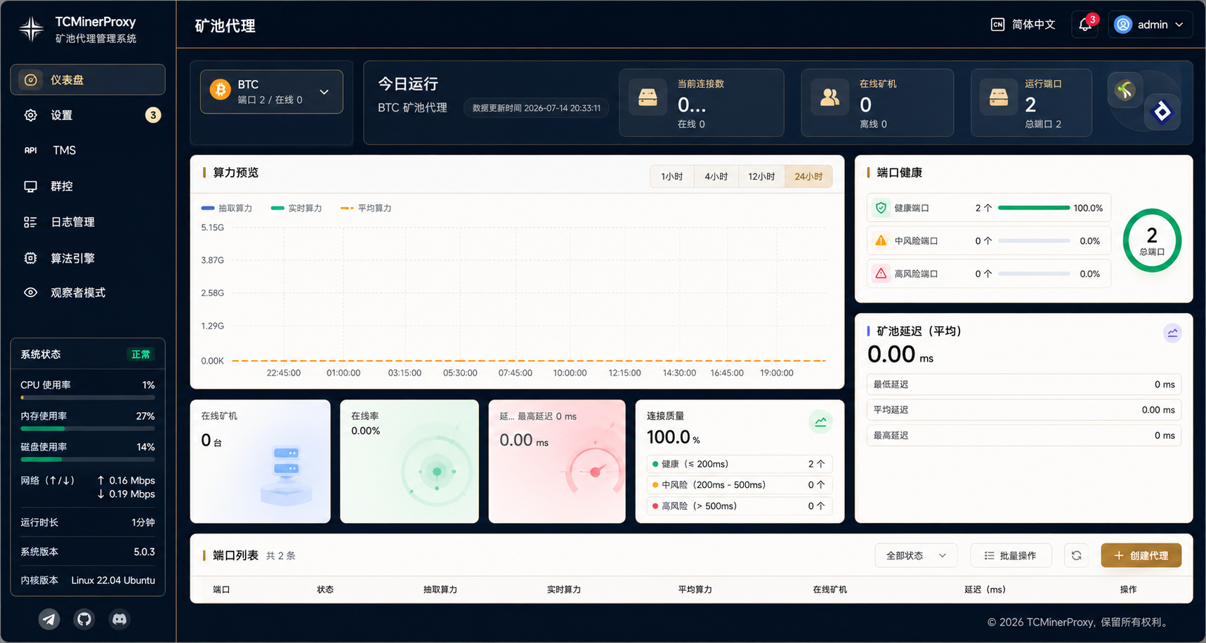 TCMinerProxy 深海金客户端后台预览