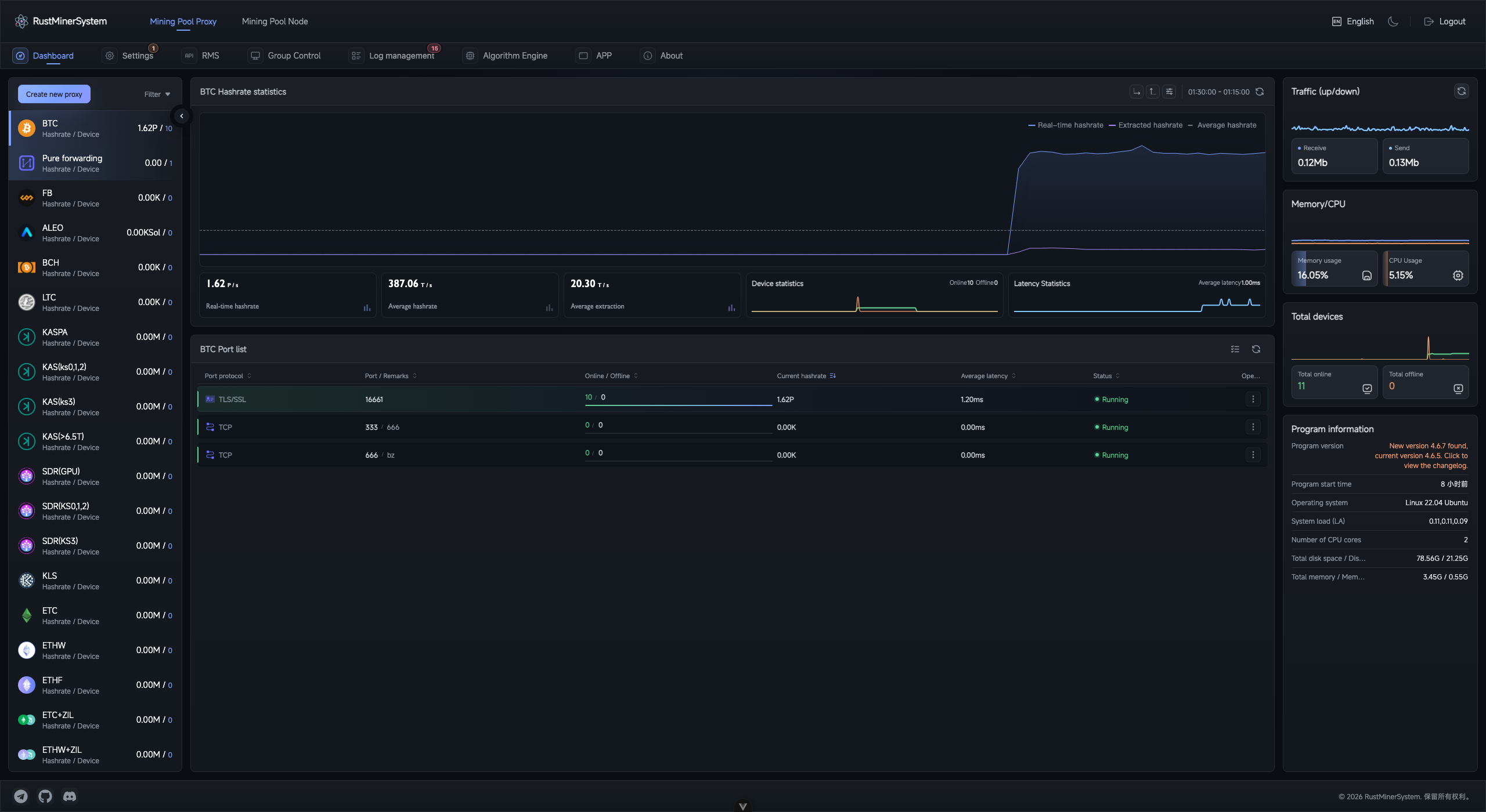 TCMinerProxy dashboard overview
