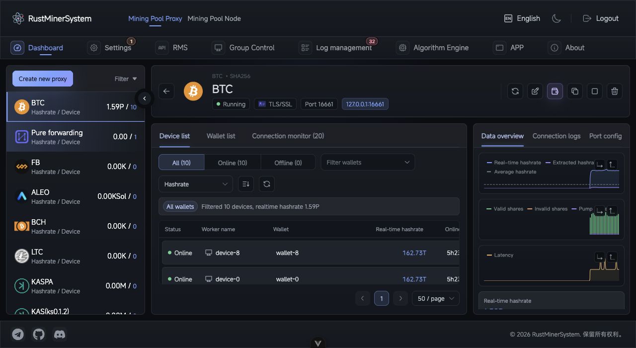 TCMinerProxy port detail page