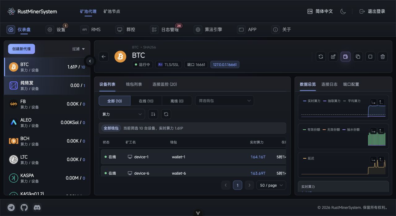 TCMinerProxy 端口详情页