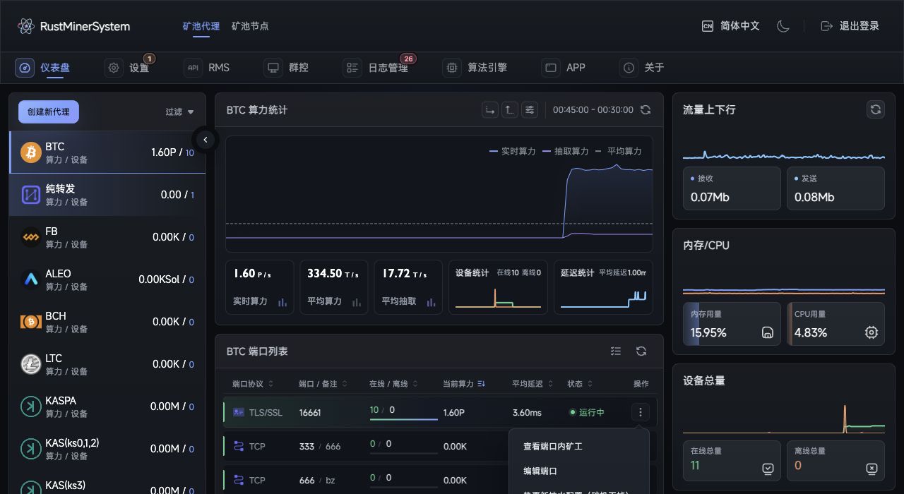 TCMinerProxy 端口列表操作菜单